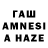 Конопля Amnesia Anujashree Roy